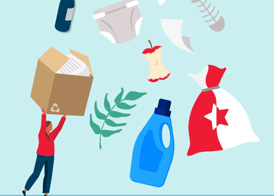 Wijkbijeenkomst afvalbeleid 20 april 2023 Stayokay